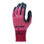 Safety Equipment