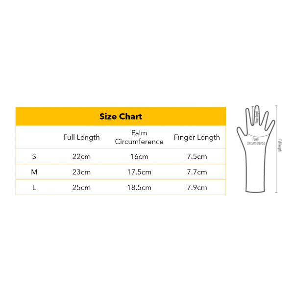 Gloves
